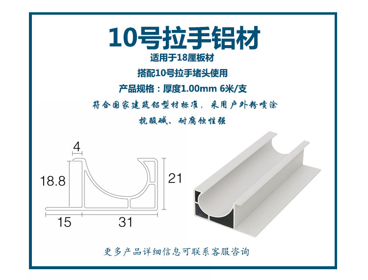 10號拉手鋁材 (18厘板材) ; 10號塑料電鍍堵頭