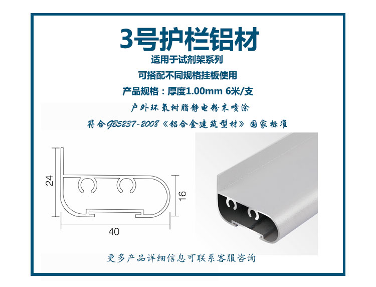 3號護欄