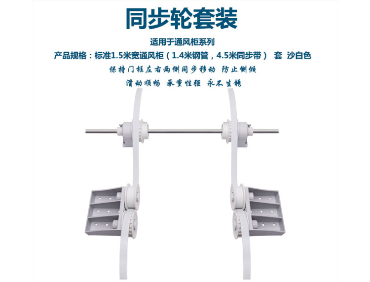 同步輪系列